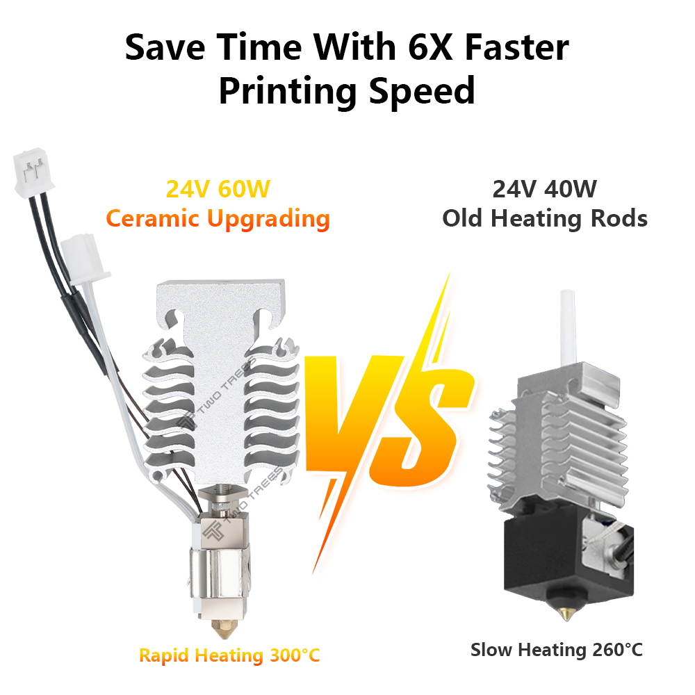 Hotend Kit untuk Creality Ende - Creality Printer Ender 3 V3 ulasan dan harga
